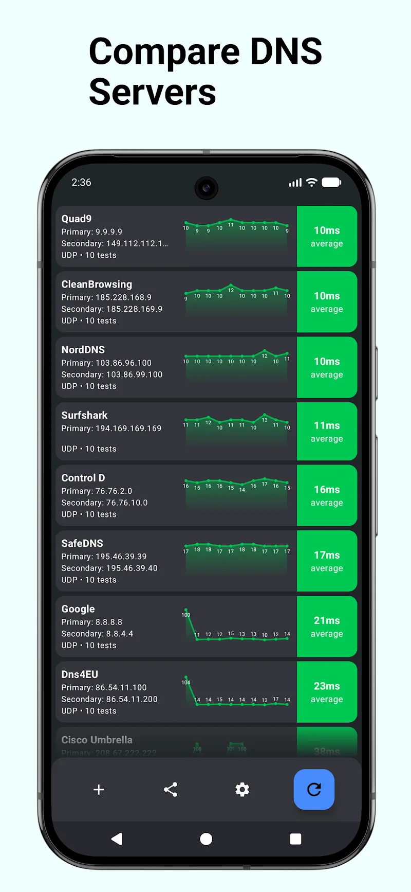 DNS Speed Test screenshot 2