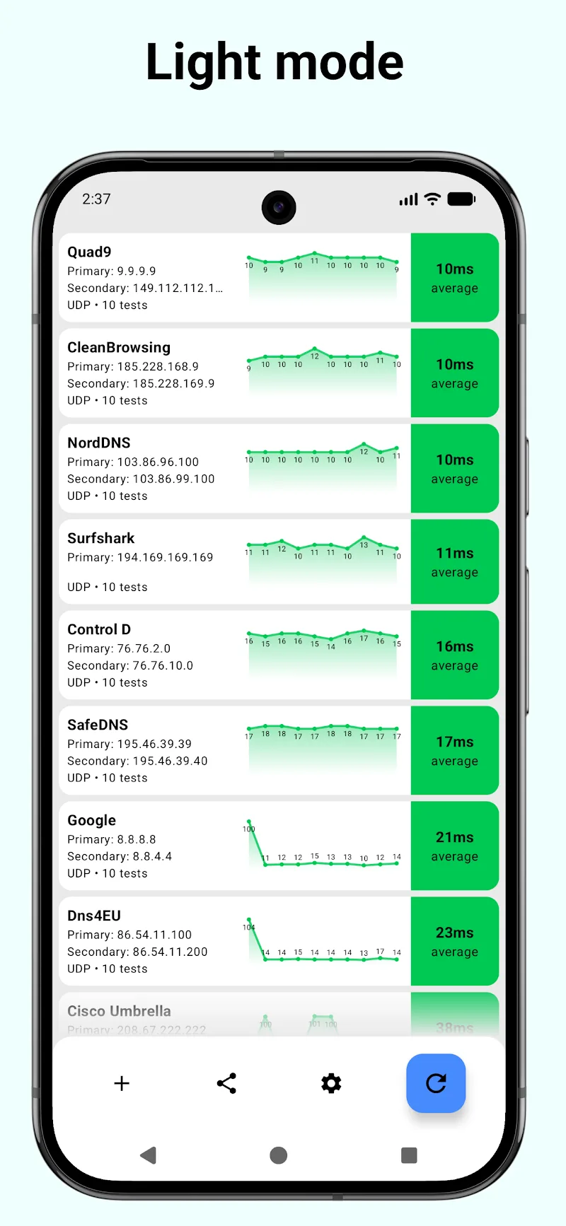 DNS Speed Test screenshot 6