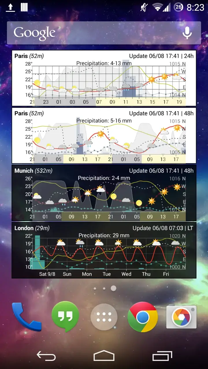 Meteo Weather Widget Screenshot 3