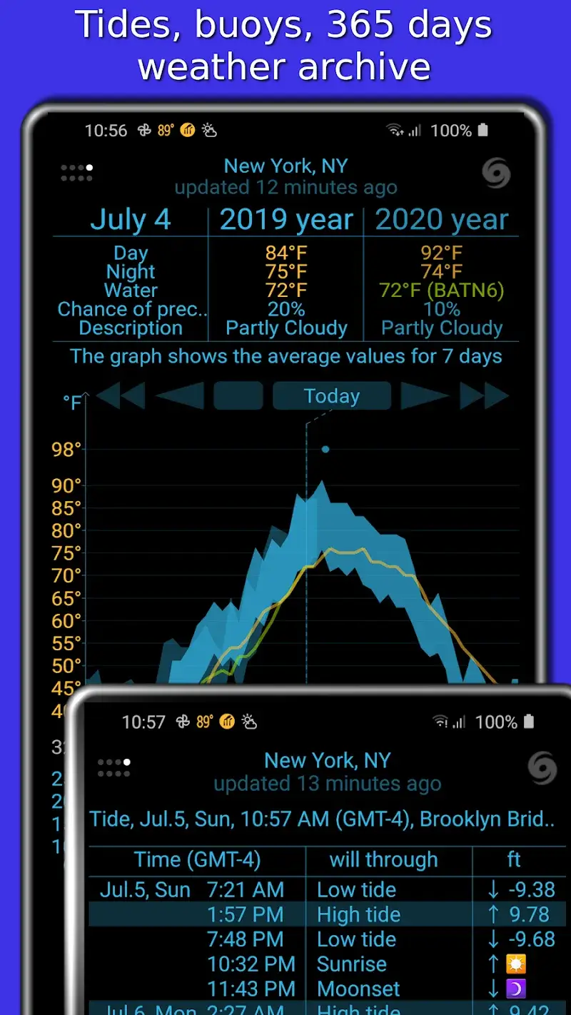 eWeather HDF weather app preview 5