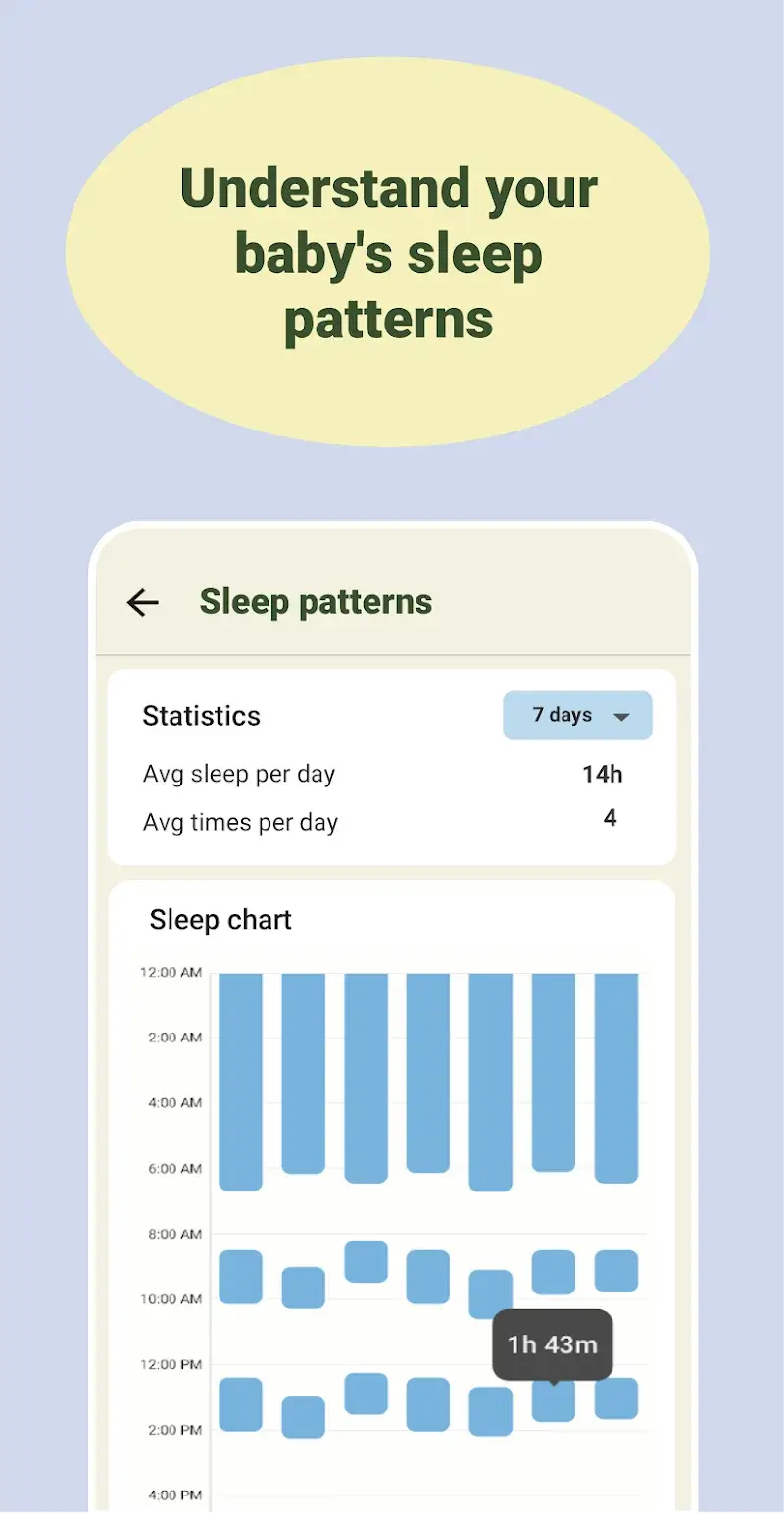 Captura de tela 4 do Baby Tracker