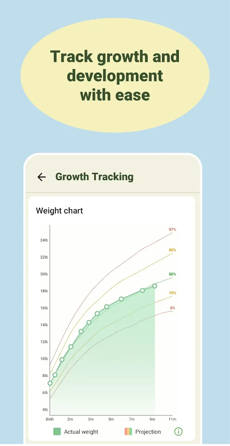 Captura de tela 5 do Baby Tracker