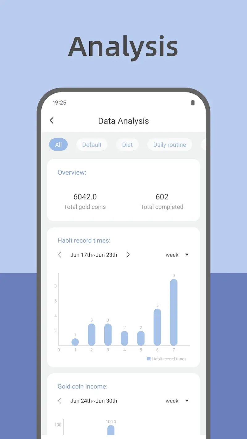 Screenshot Fun Habit 5