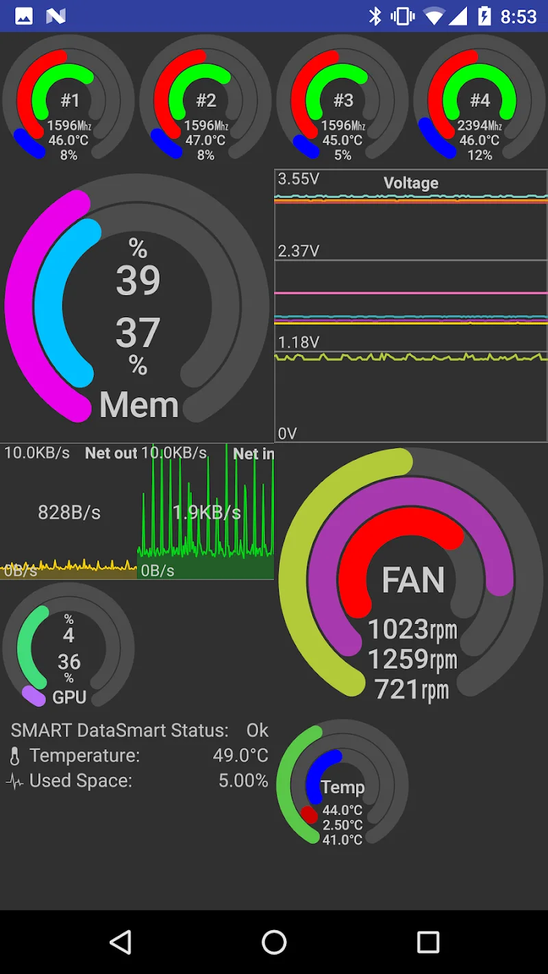 Remote System Monitor screenshot 3