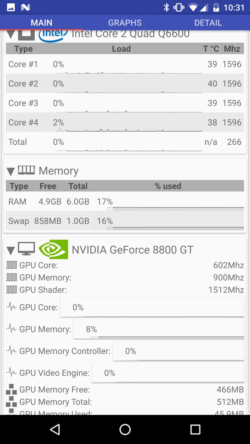 Remote System Monitor screenshot 6