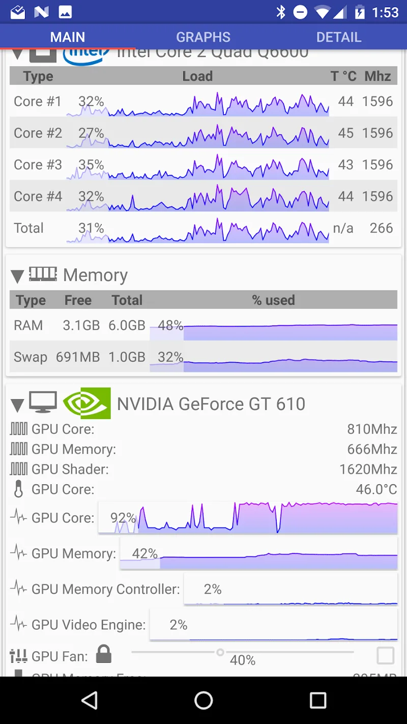 Remote System Monitor screenshot 5