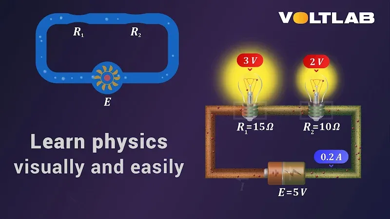 VoltLab Screenshot 6