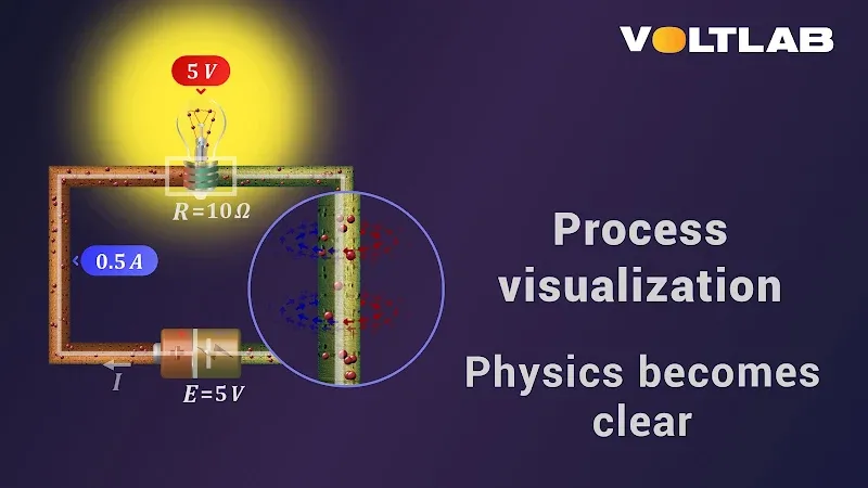 VoltLab Screenshot 5