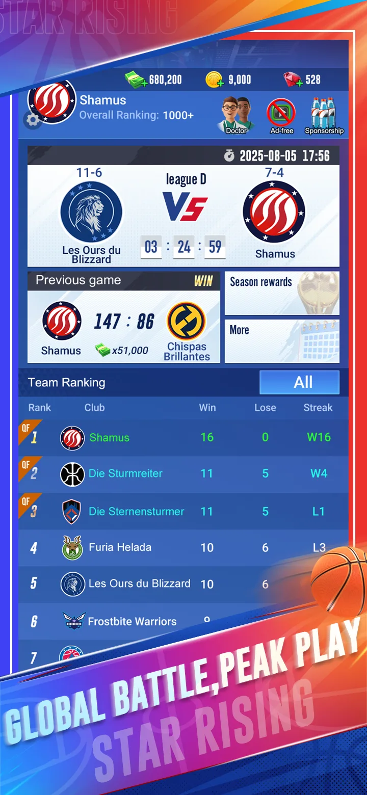 Sixième aperçu de l'aventure Star Rising: Basketball