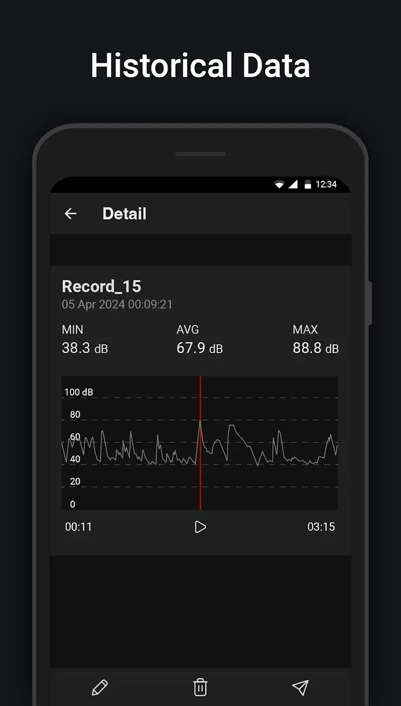 Sound Meter v11.5 APK con Captura de pantalla 3