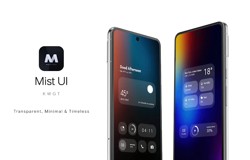 Capture d'écran Mist UI KWGT 5