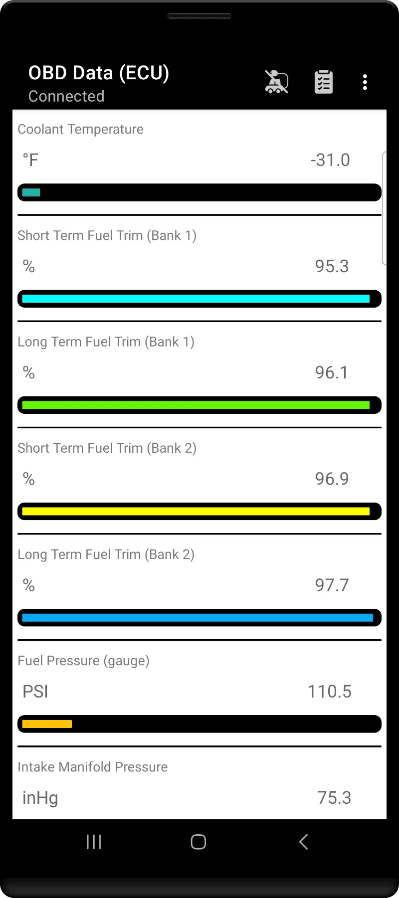 Capture d'écran 4 de Tor OBD2 Diagnostics