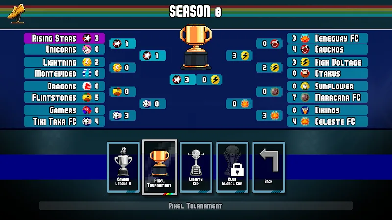 Capture d'écran 6 de Pixel Cup Soccer - Ultimate