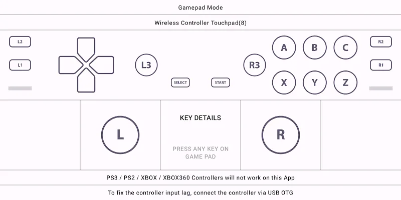 Gamepad Tester Lite Screenshot 2