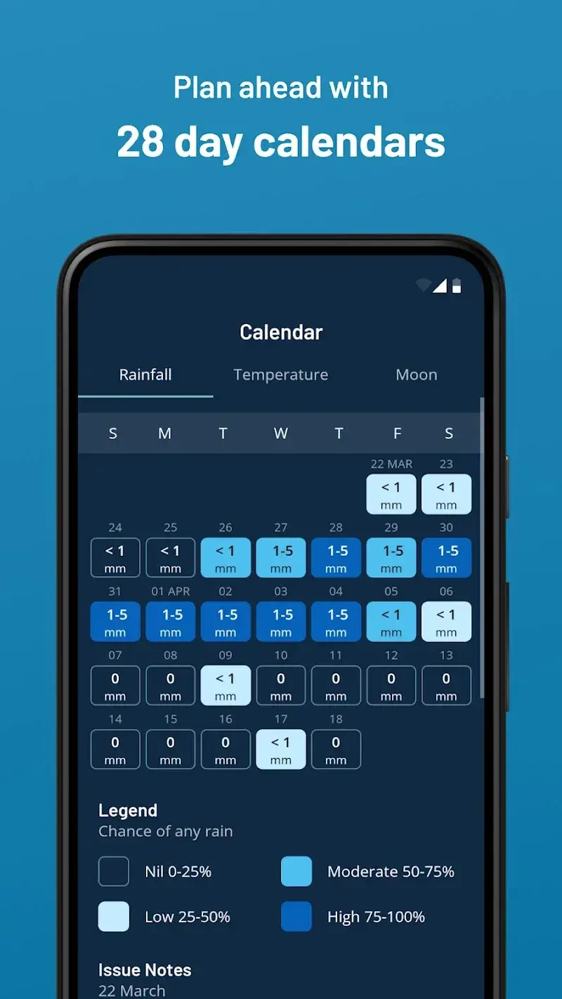 Weatherzone Screenshot 5