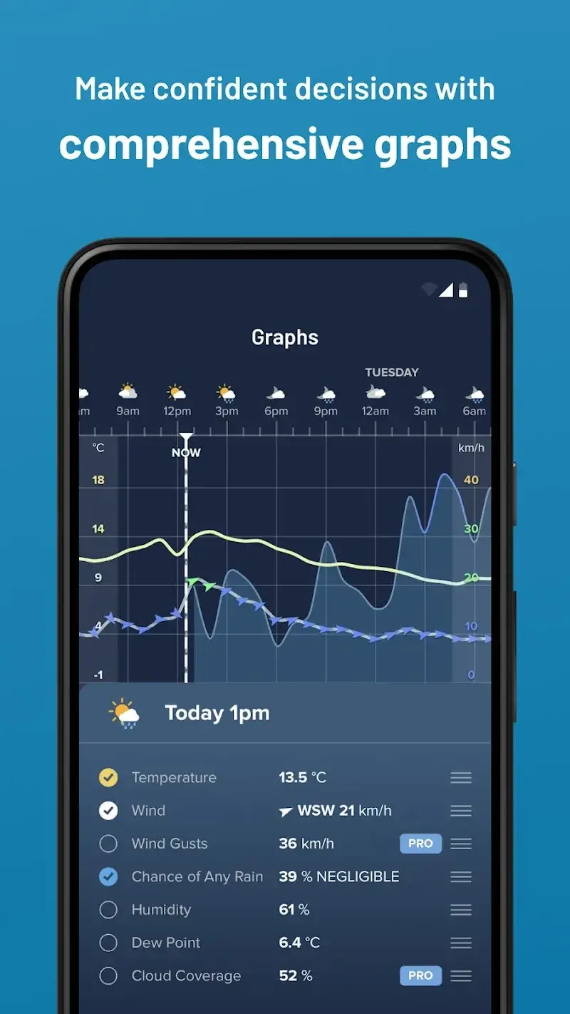 Weatherzone screenshot 4
