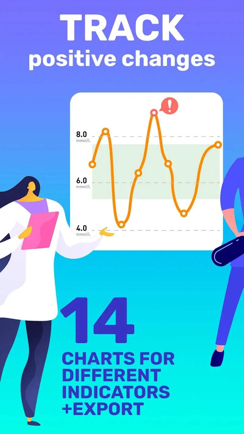 Captura de pantalla 5 de Glucose Tracker
