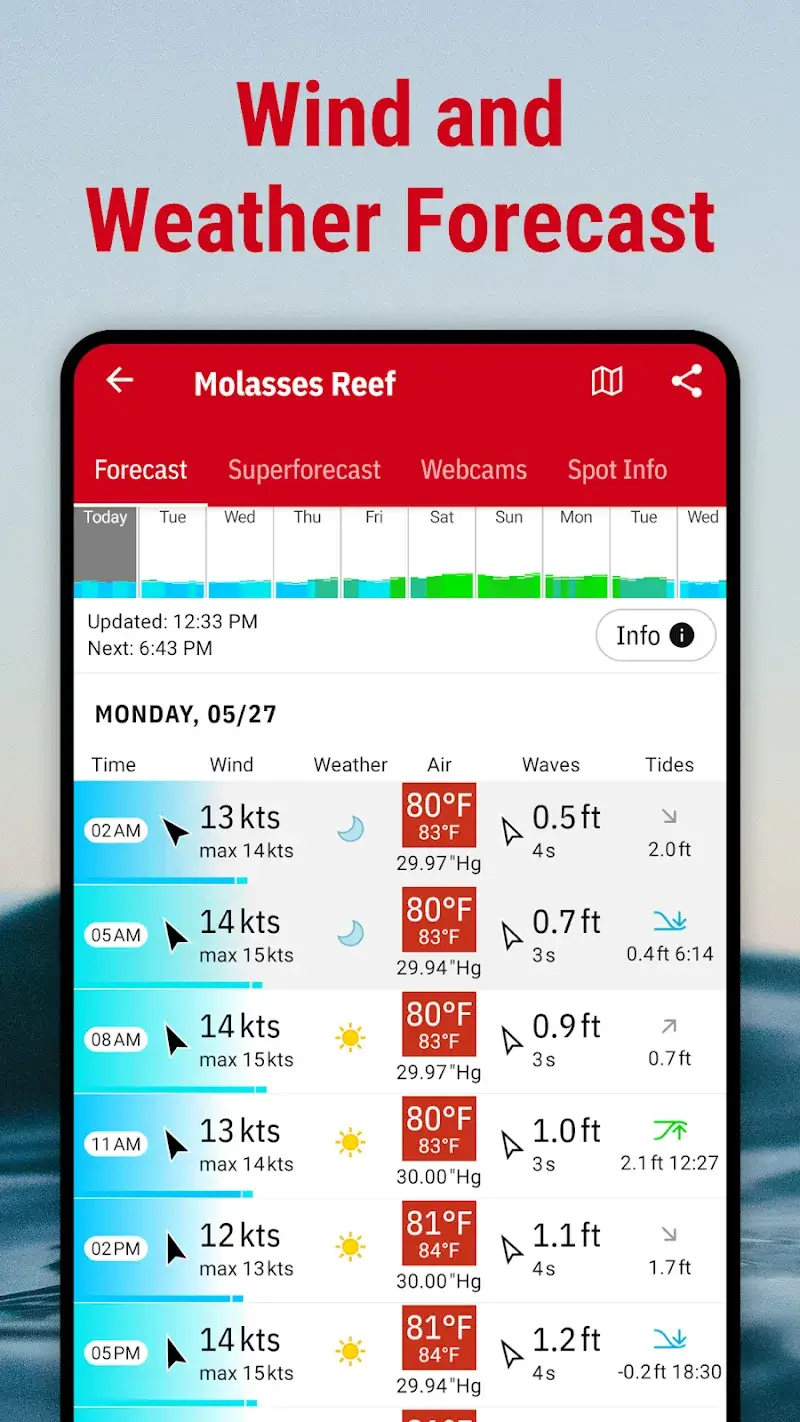 Windfinder Screenshot Three