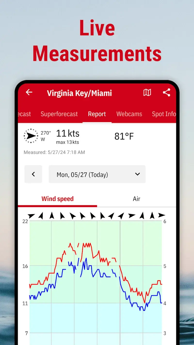 Windfinder Screenshot Five