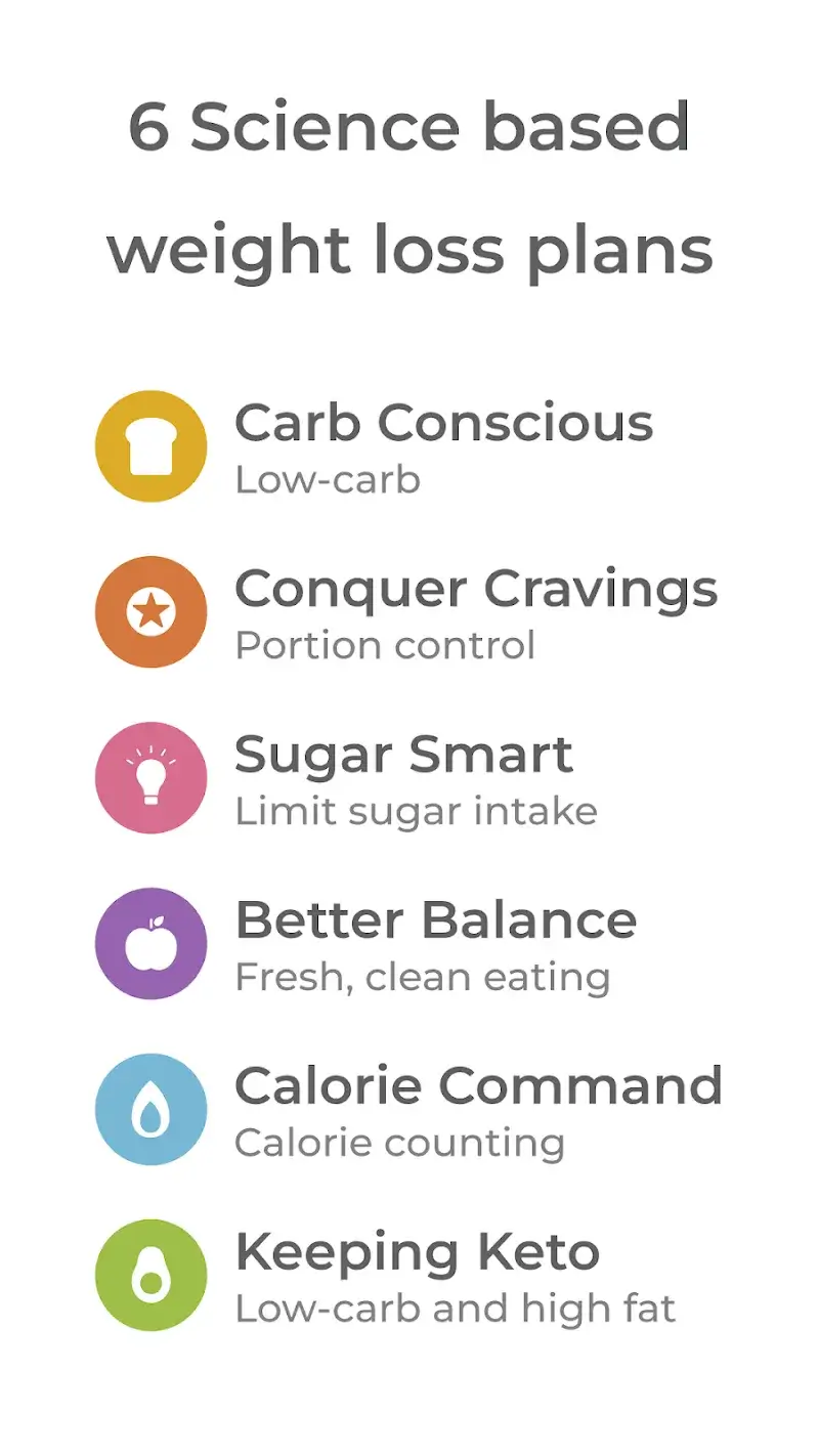 Healthi screenshot 4