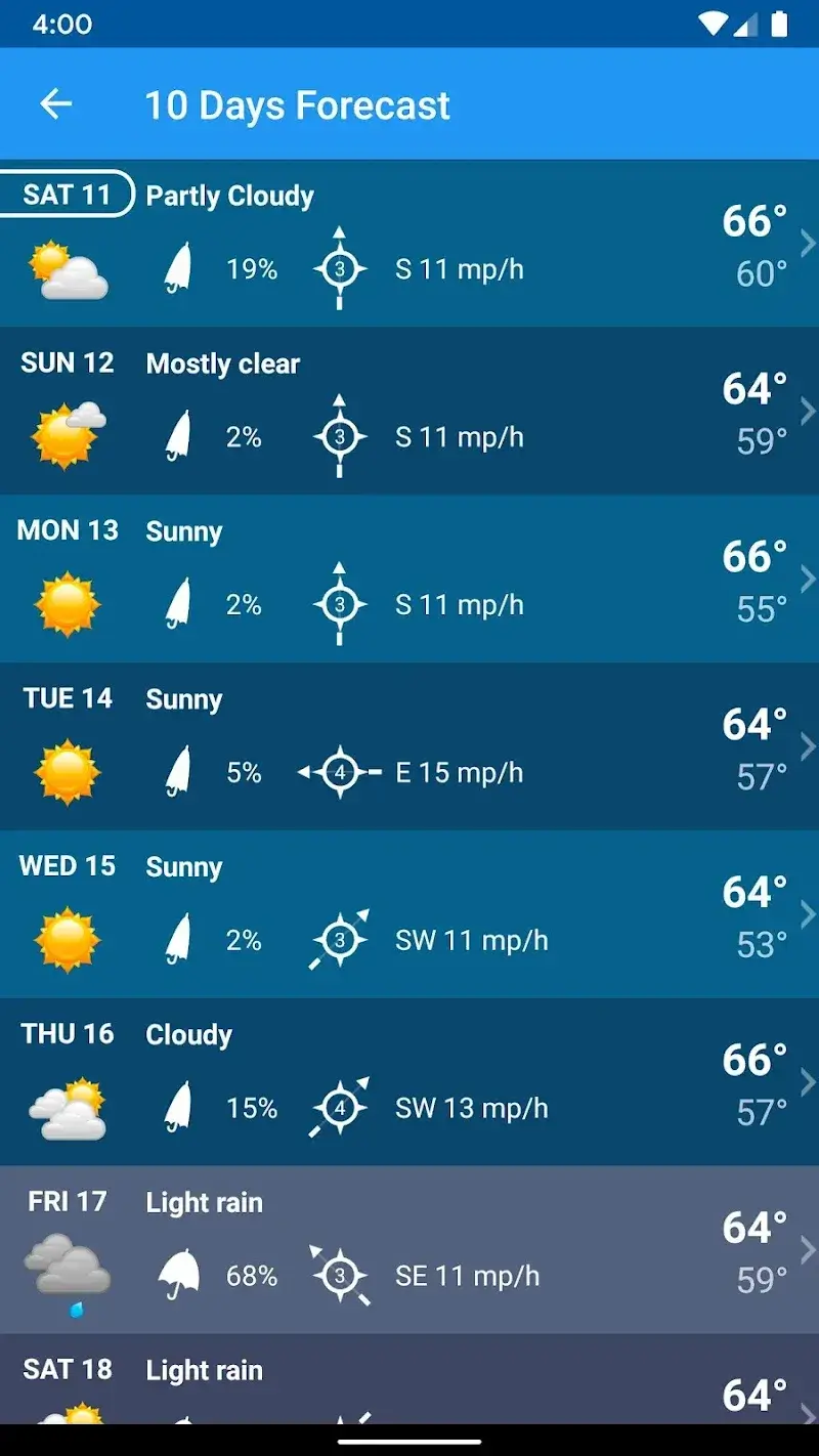 Weather XL PRO screenshot 6