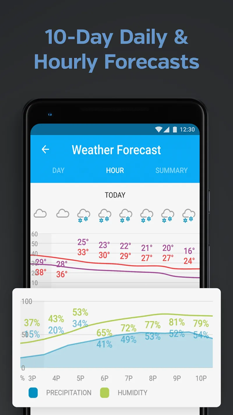 Wunderground screenshot 6