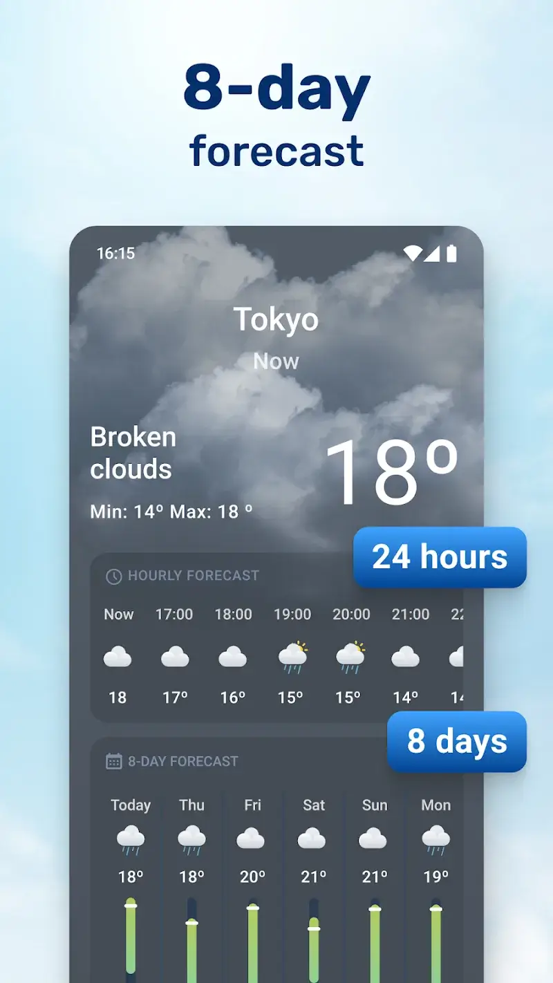 Weathersea - Daily Forecast screenshot 2