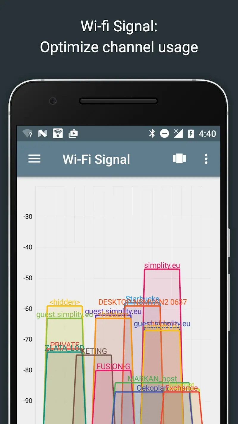 Captura de pantalla 1 de Network Analyzer Pro