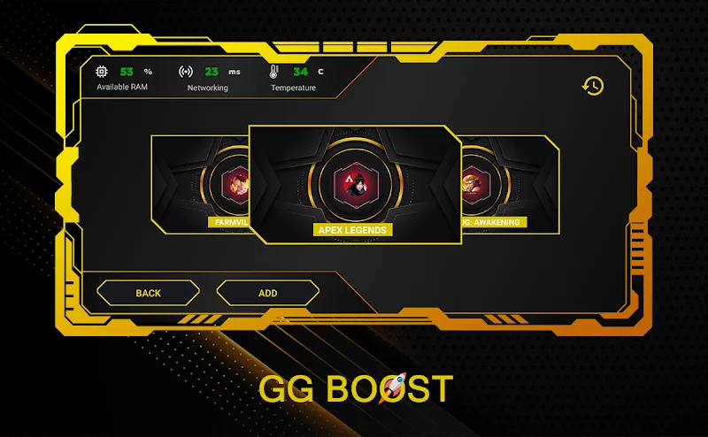Visualización de GG Boost - Segundo panel