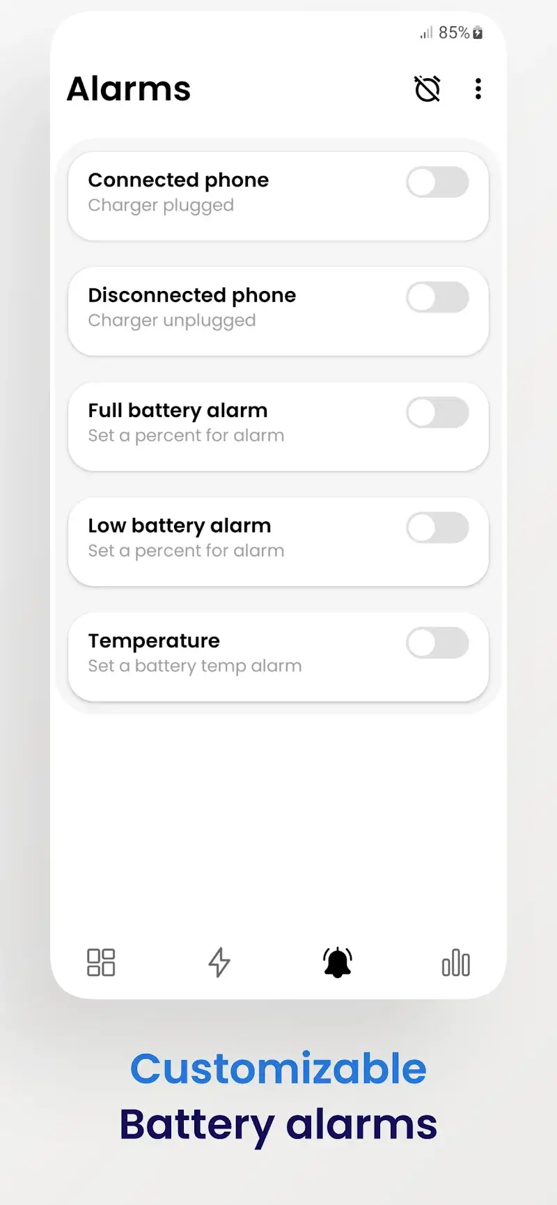 Tangkapan layar BatteryCare 4
