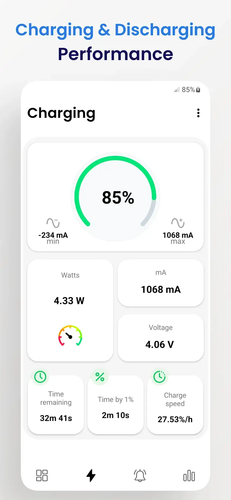 Tangkapan layar BatteryCare 3