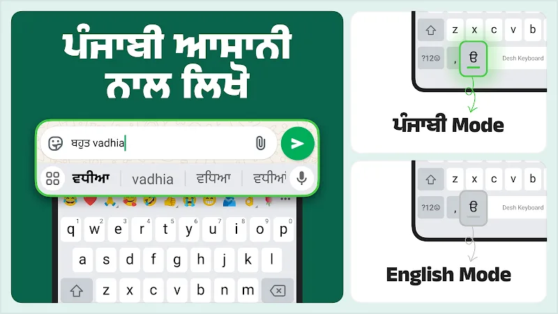 Imagem de visualização 2 do Desh Punjabi Keyboard
