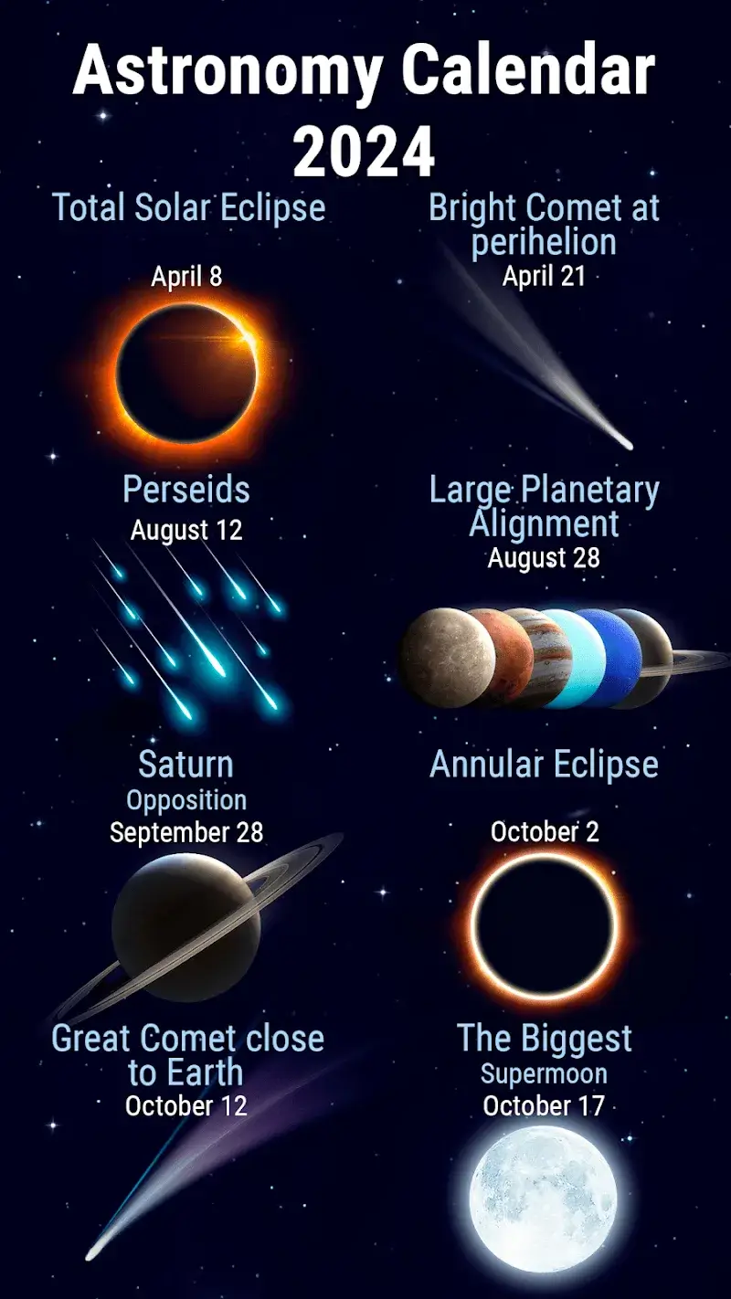 Star Walk 2 Screenshot 2
