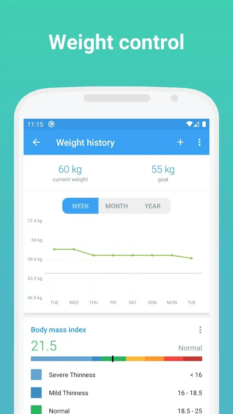 BeWet: Drink Water Reminder Screenshot 4