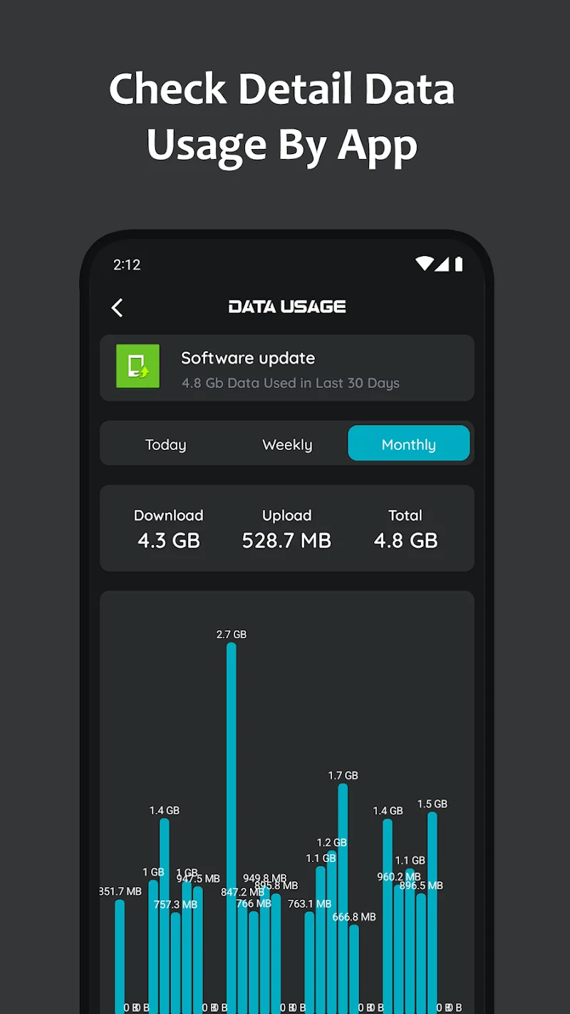 Quatrième instantané de Rapid: Internet Speed Test