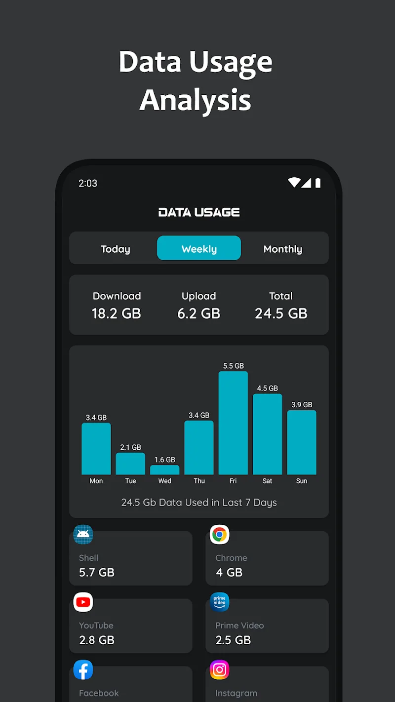 Troisième aperçu de Rapid: Internet Speed Test