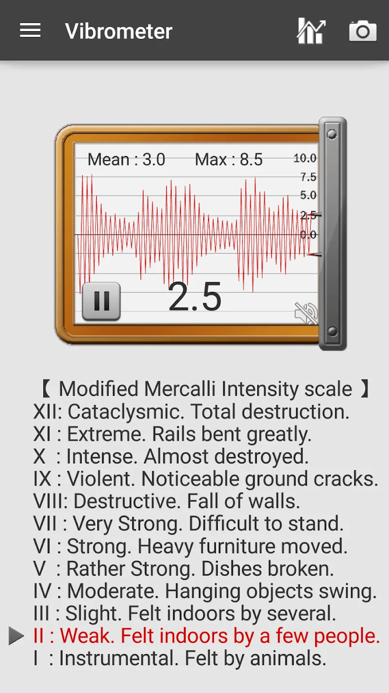 Cinquième capture mettant en avant les outils de Sound Meter Pro