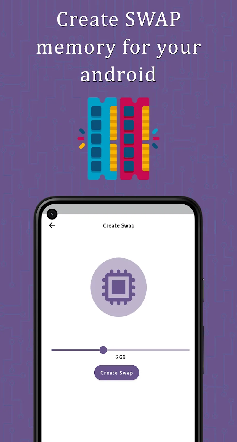 Tangkapan layar RAM Swapper 3
