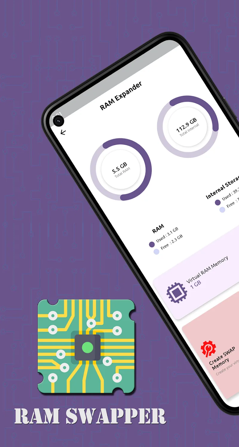 Tangkapan layar RAM Swapper 1