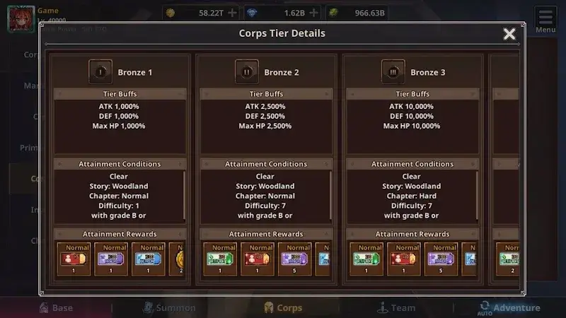 Captura de tela 5 de Otherworld Mercenary Corps