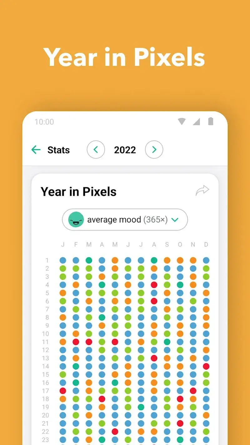 Screenshot 6 di Daylio Journal