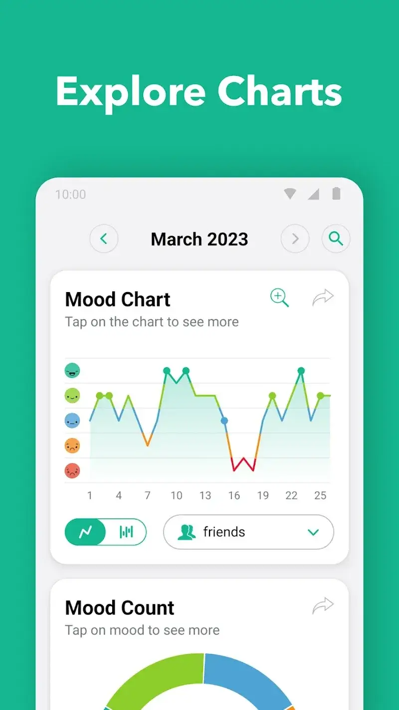Screenshot 5 di Daylio Journal