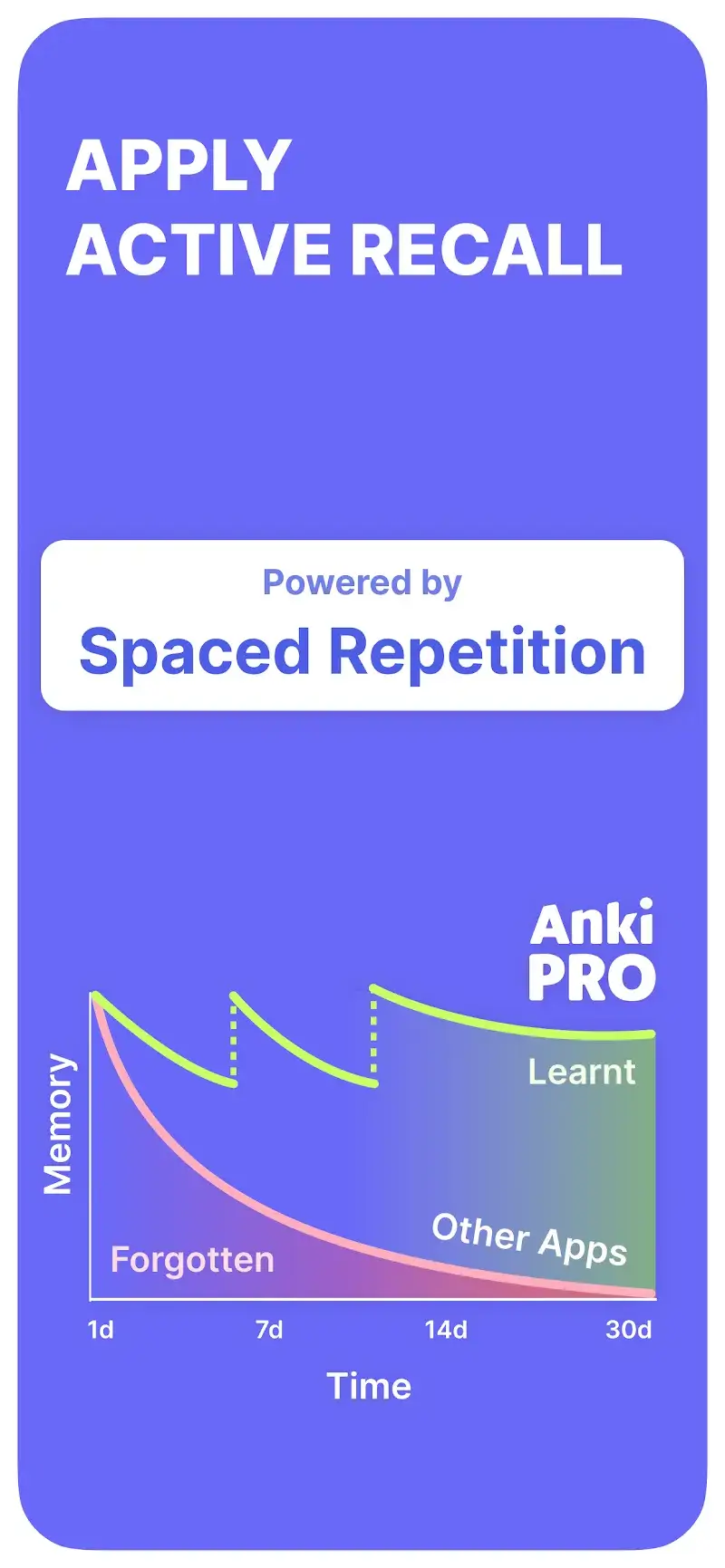 Anki Pro: Flashcards Learning screenshot 4