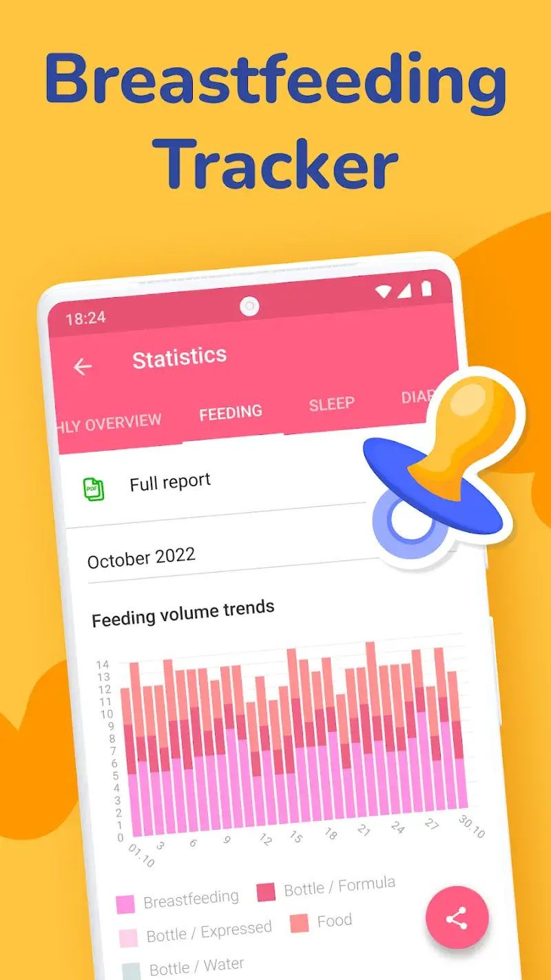 Baby Care v6.47.0 APK – Screenshot 2