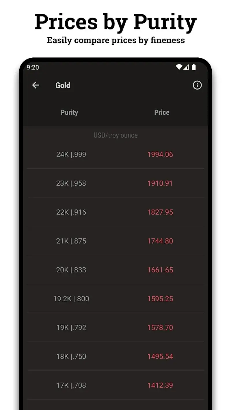 Gold and Silver Prices screenshot 3