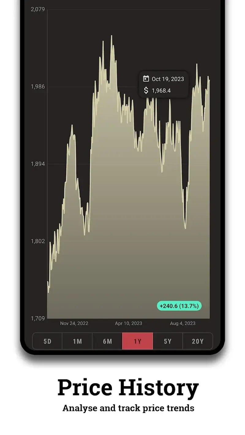 Gold and Silver Prices screenshot 2