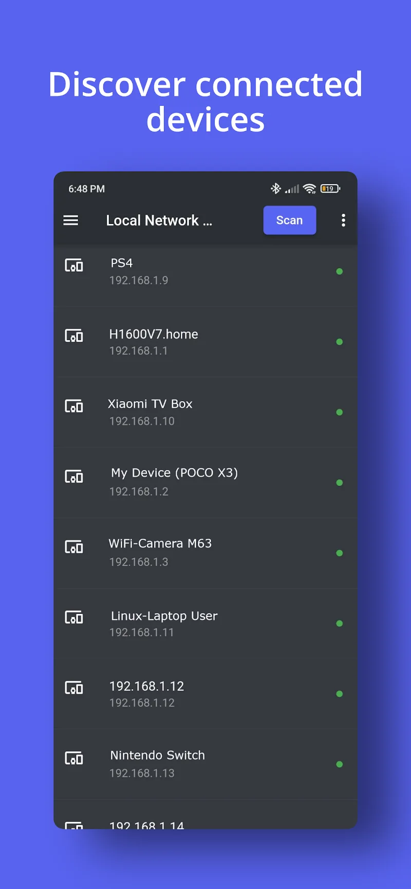 Second Look at the IP Scanner Dashboard