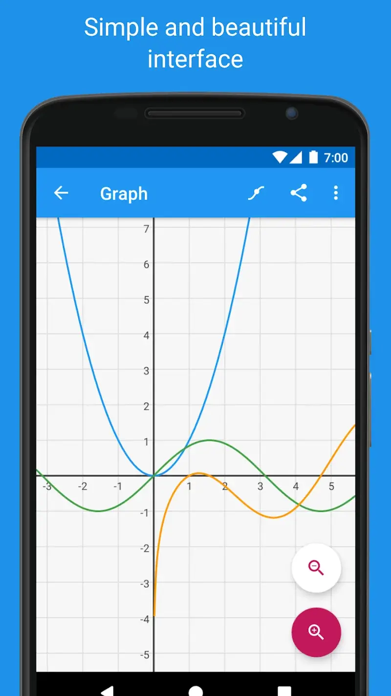 Tangkapan layar Graphing Calculator 1