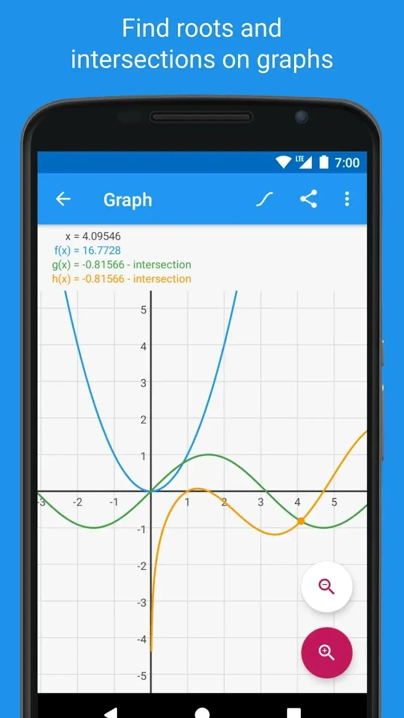 Tangkapan layar Graphing Calculator 6