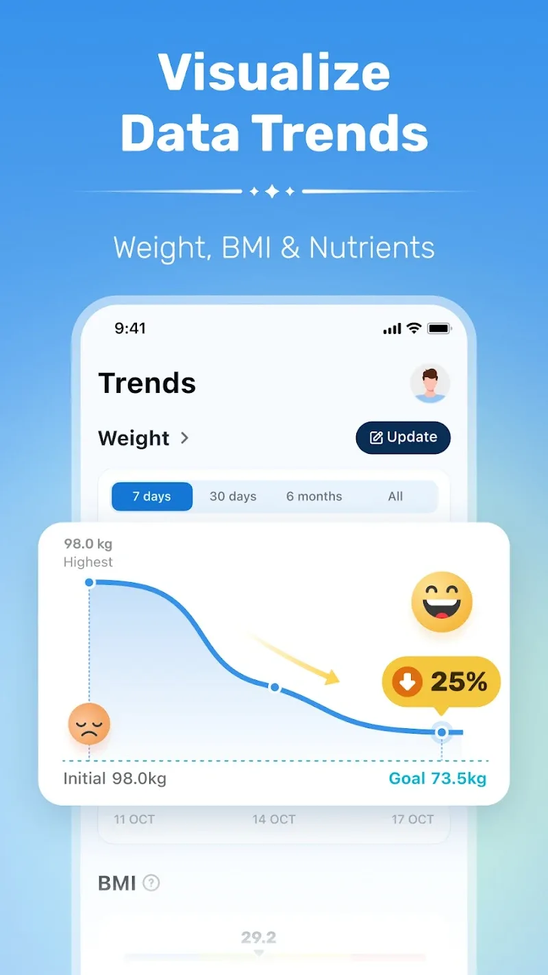 WiseMeal Screenshot 6